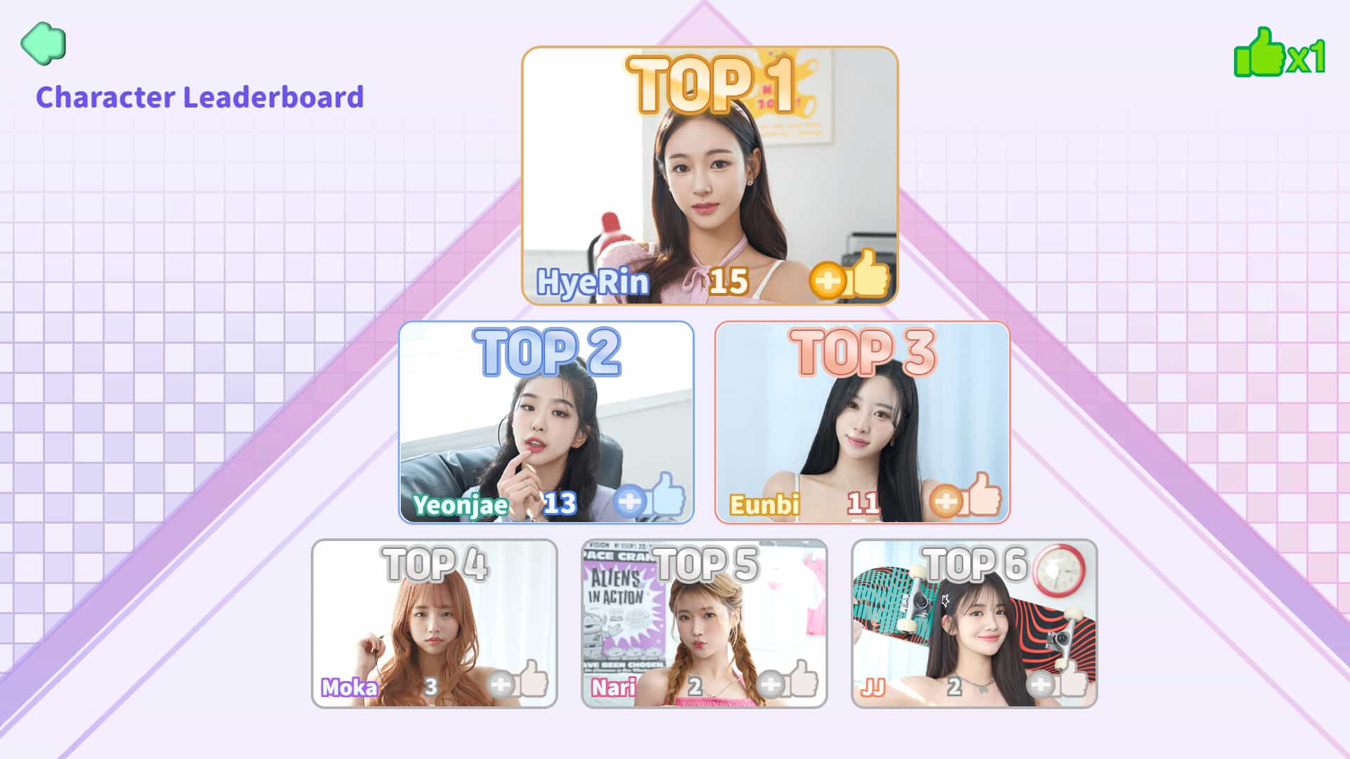 【PC游戏】私人订制：我的专属韩国女团 Build.14009242 免安装中文版