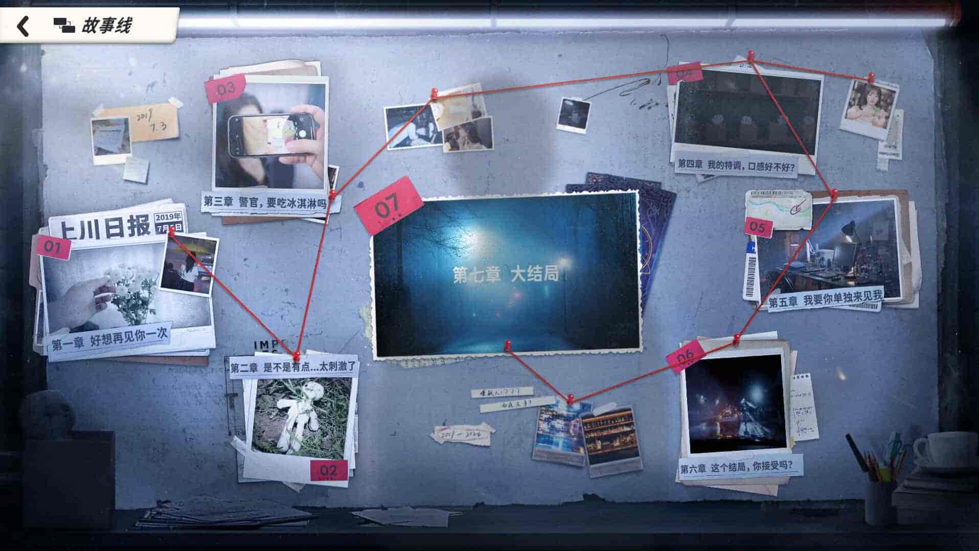 【PC游戏】命运游戏1：逆时寻凶 v1.0.0 免安装中文版