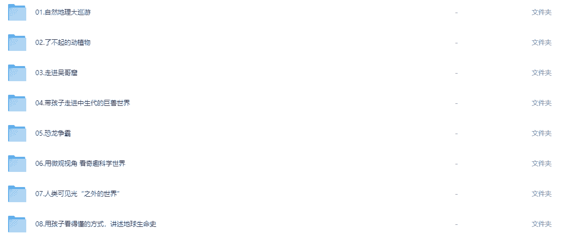 儿童科普纪录片《萌眼看世界》全系列十四大主题【10.2GB】