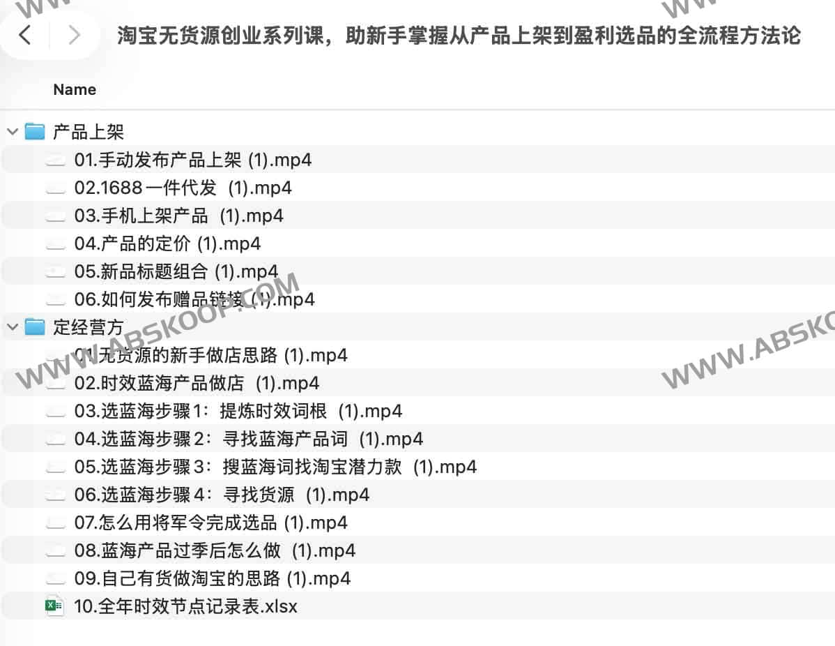 淘宝无货源创业系列课,助新手掌握从产品上架到盈利选品的全流程方法论 1 淘宝无货源创业系列课,助新手掌握从产品上架到盈利选品的全流程方法论